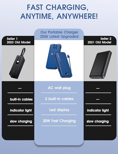 citicr Portable Charger 10000mAh PD20W w/Built-in Cables & Wall Plug Navy - color: Navy