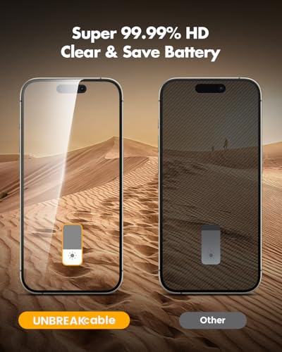 UNBREAKcable Privacy Screen Protector for iPhone 16 Pro Max, Full Coverage Shatterproof Tempered Glass[True 28°Anti Spy][9H Hardness][Easy Installation Frame]2-Pack Private Screen for iPhone 16 ProMax - size: iPhone 16 Pro Max