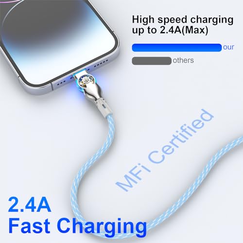 MTAKYI Bidirectional 90 Degree iPhone Charging Cable 6FT, 180°Rotating Angle Lightning Cable, High Speed Data Sync iPhone Lightning Charger Cable for Phone 14/13/12/11/Pro/Max/XS/XR/X/8/7/Plus/6S - color: Blue
