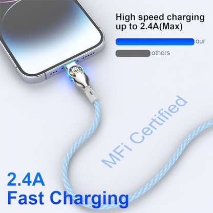 MTAKYI Bidirectional 90 Degree iPhone Charging Cable 6FT, 180°Rotating Angle Lightning Cable, High Speed Data Sync iPhone Lightning Charger Cable for Phone 14/13/12/11/Pro/Max/XS/XR/X/8/7/Plus/6S - color: Blue