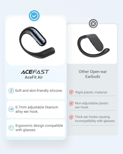 Acefast AceFit Air Open Ear Headphones, Wireless Earbuds with Rich Bass, Bluetooth 5.4 Sports Headphones with Charging Case, 32H Playtime Earbuds IP54 Waterproof for Running, Cycling, Walking, Workout