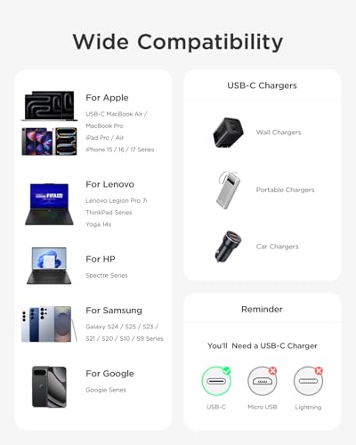 TALIX USB C to USB C Cable, 240W Fast Charging Cable (6.6 ft, White)