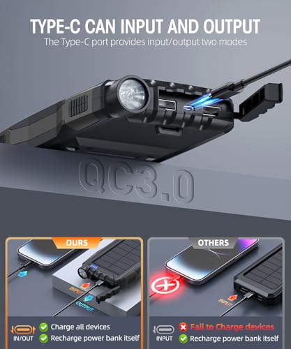Mregb Solar Charger Power Bank 42800mAh, Portable Charger, Solar Power Bank,External Battery Pack 5V3.1A Qc 3.0 Fast Charger Built-in Super Bright Flashlight (Black) - color: Black