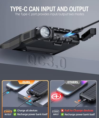 Mregb Solar Charger Power Bank 42800mAh, Portable Charger, Solar Power Bank,External Battery Pack 5V3.1A Qc 3.0 Fast Charger Built-in Super Bright Flashlight (Black) - color: Black
