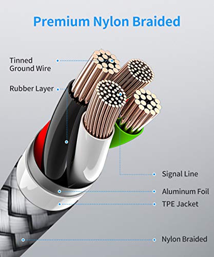 etguuds USB C to USB C Cable 4ft, 2-Pack 60W C to C Cable Fast Charging - color: Gray, size: 4ft