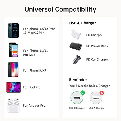 60w USB C to Lighting Cable, Nylon Braided Cable Fast Charging Cable for iPhone 13 13 Pro 12 11 X XS XR 8 Plus(2PCS)