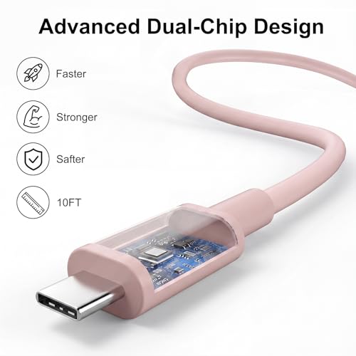 iPhone 18 17 16 15 Charger Fast Charging, 20W Dual Port USB C Charger Block - color: Pink