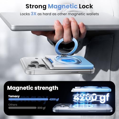 for Magsafe Wallet, 2 Card Holder, With Rotating Stand, Blue - color: Blue