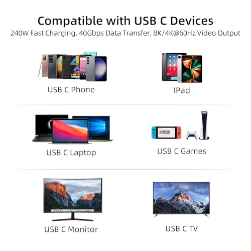 USB C Cable 3.3ft 2-Pack, USB C 90 Degree Right Angle Cable - color: Black, size: 3.3FT+3.3FT, style: Right Angle