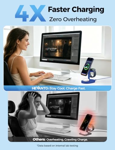 Mag-Safe Charger 3 in 1 Charging Station for iPhone Apple Watch AirPods - color: Blue, size: 15W