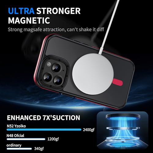 Strong Magnetic case for iPhone 14 pro max [10Ft Military-Grade Protection] Compatible with MagSafe Shockproof Slim Thin Cover 6.7 inch, Red Bumper Case - color: A6-Red Bumper, size: iPhone 14 Pro Max(6.7")