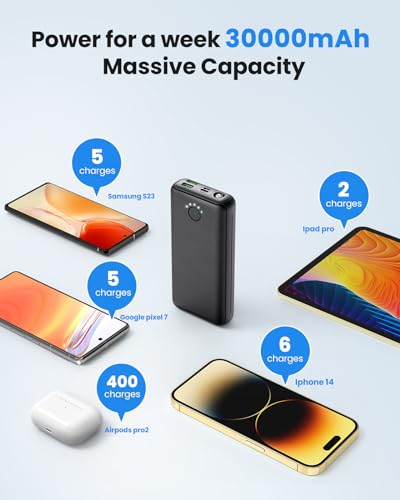 Portable Charger Power Bank 30000mAh USB C 22.5W Fast Charging Black
