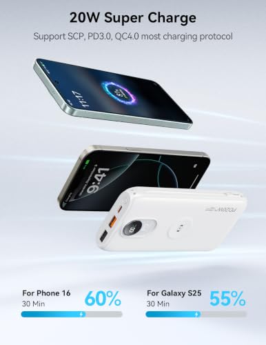 Portable Charger 10000mAh 20W, Wall Plug, 2 Cables, iWatch Charging - color: Auroral White