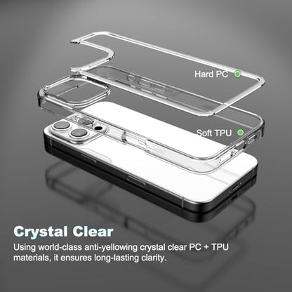 for iPhone 16 Pro Max Clear Bumper Frame No-Back Case, Slim Fit Ultra-Light Anti-Yellowing Transparent Protection Heat Dissipation Bezel Phone Cover Case 6.9" 2024 - color: Clear, size: iPhone 16 Pro Max