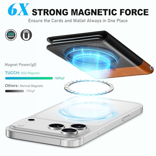 TUCCH Magnetic Card Wallet, 6 Card Holders, Textured Black & Light Brown | RFID Blocking, Compatible with Magsafe, for iPhone 17/17e/16/15/14/13/12 Pro/Pro Max/Plus, Clear ID Window, PU Leather - color: Textured Black & Light Brown