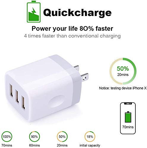 USB Charger Cubes, Wall Charger Adapter, Sicodo 3Pack Universal Travel 3.1A - color: 3Pack-Purple Green Blue