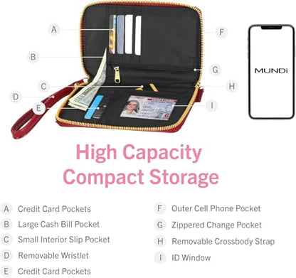 Mundi Jacqui RFID Crossbody Wallet for Women, Vegan Leather Small Travel Handbag with Phone Holder, Compact Organizer with Card Slots and Adjustable Strap, Vacation Purse in - color: Bridgehampton Garden