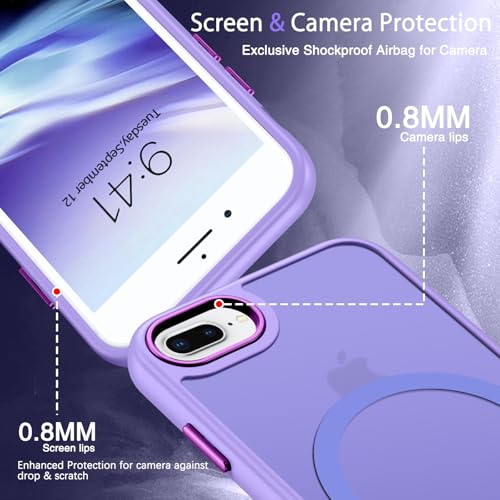 DUEDUE for iPhone 8 Plus Case, iPhone 7 Plus Case Magnetic[Compatible with Magsafe], Translucent Matte Back Protective Cover Shockproof Phone Case for iPhone 7 Plus/8 Plus, Light Purple - color: Light Purple