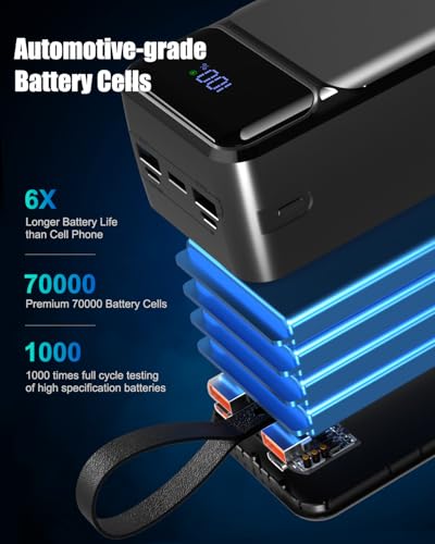 70000mAh Portable Charger, 35W Fast Charging Power Bank Built-in 3 Cables with 7 Ports, High Capacity Large External Battery Pack for iPhone,Galaxy,Steam Deck, Camping Travel Essentials