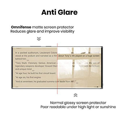 Galaxy Note 20 Screen Protector Matte Privacy Soft Film (NOT Tempered Glass), Matte Finish Surface Anti Glare 2 Way Anti Spy Privacy Protection for Samsung Galaxy Note 20, 2 Pack