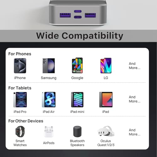 JUOVI Power Bank 45W 20000mAh Portable Charger - color: White
