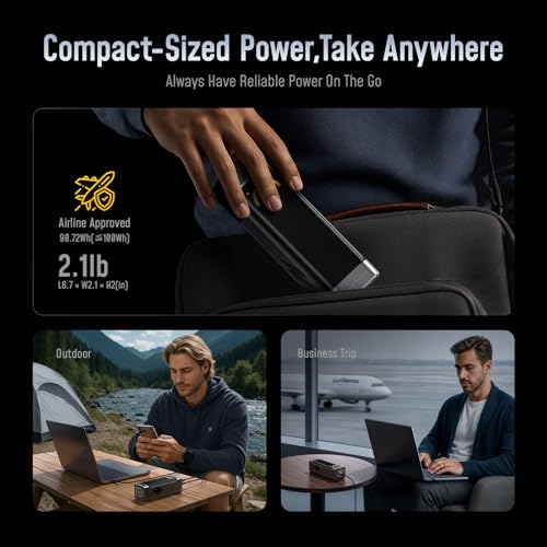 AOHI 170W 25200mAh Laptop Power Bank，Max 100W PD 3.0 Portable Fast Charger