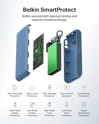Belkin 20000mAh 20W Power Bank, Digital Display, 2 USB C and USB A Ports - color: Blue, style: 20K mAh