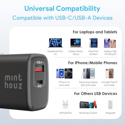 Minthouz 35W USB C Fast Charging Charger, Dual-Port GaN Nano Charger with Foldable Plug for iPhone 17/16/15 Series, iPad, Galaxy S24 Ultra and More Series