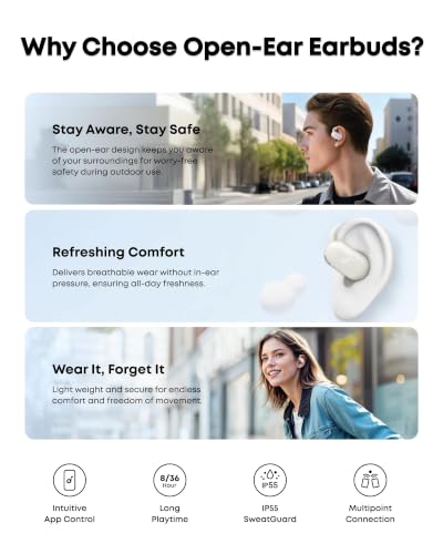 Soundcore V20i by Anker Open Ear Earbuds, Open Ear Headphones True Wireless - color: White