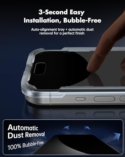 UNBREAKcable iPhone 15 Pro Max Privacy Screen Protector 2-Pack, Upgraded Dual-Tempered Glass + 2 Camera Lens Protectors, 25° Anti-Spy, Military-Grade 9H+, HD Clear, Anti-Fingerprint, 6.7 Inch - size: iPhone 15 Pro Max