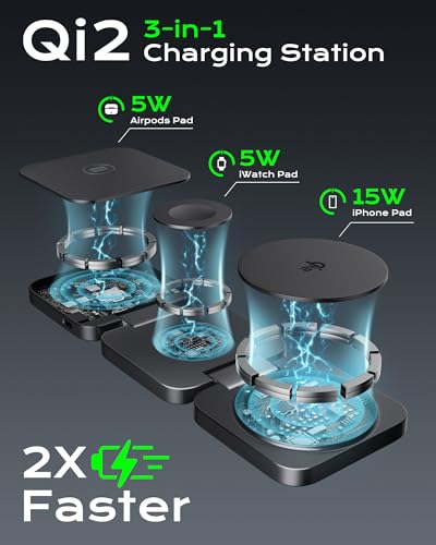 Qi2 Certified 3 in 1 Travel Charger MagSafe Compatible, Foldable Wireless Charger Stand, Mag-Safe 3 in 1 Charging Station,15W Fast Charging for iPhone 18/17/16/15/14/13/12, Apple Watch, AirPods