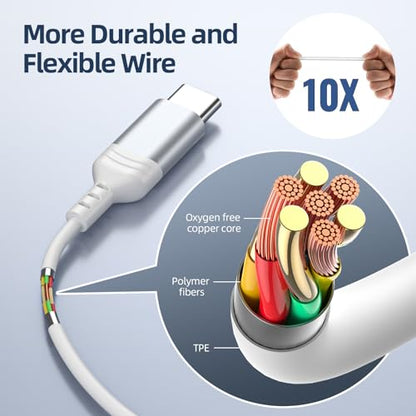 USB C Headphones for iPhone 17 16 Pro Max Samsung Galaxy S26 S25 S24 Ultra - color: White