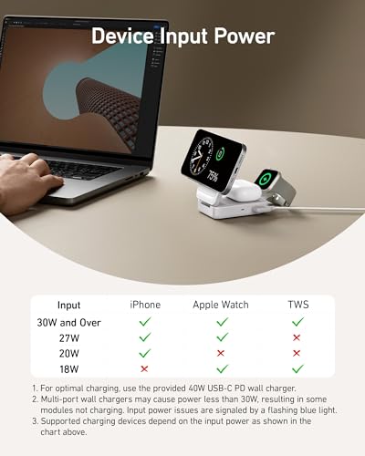 Anker MagGo 3-in-1 MagSafe-Compatible Qi2 15W Foldable Charging Station - color: White
