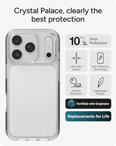 ZAGG Crystal Palace Lite Case for iPhone 17 Pro - Clear, Drop Protection (10ft/3m), Ultra-Slim & Lightweight, Sleek & Minimalistic Phone Case with Transparent Design, Anti-Yellowing Technology - size: iPhone 17 Pro, style: Without Magsafe
