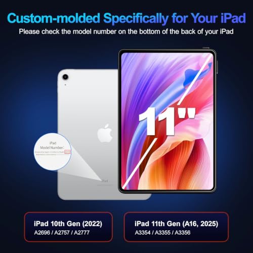 2 Pack Tempered Glass Screen Protector for iPad 11th (A16) 2025/iPad 10th Generation 2022, 9H 0.3mm Ultra Sensitive, High Transparency Film Guard - size: 11 inch