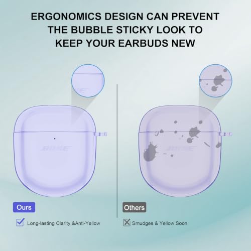 Aircawin for Bose QuietComfort Earbuds II/QuietComfort Ultra 1/2 Case Clear - color: Clear Purple