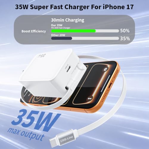 USB C Retractable Wall Charger with Foldable Plug, 35W Compact iPhone Block