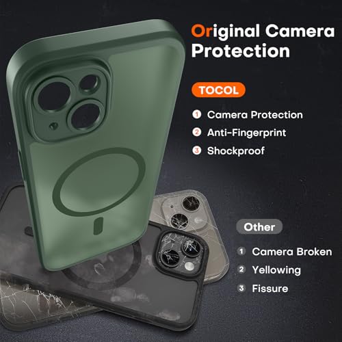TOCOL for iPhone 14 Case, Compatible with MagSafe, Alpine Green - color: Alpine Green, size: Iphone 14