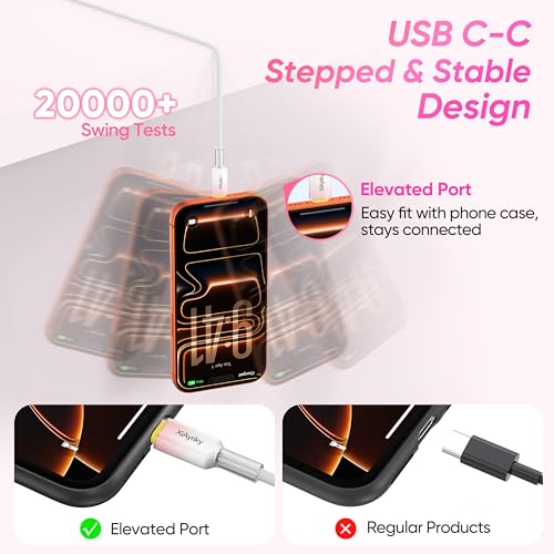 15FT USB C Cable, 60W Fast Charging, 480Mbps Data - color: Pink Gradient, size: 15FT