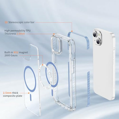 DEERLAMN Magnetic Clear Case for iPhone 13/iPhone 14 6.1-Inch, [Compatible with Magsafe][Anti-Yellowing] Transparent Slim Shockproof Protective Phone Cover, Blue - color: Blue, size: iPhone 13/14-6.1 Inch