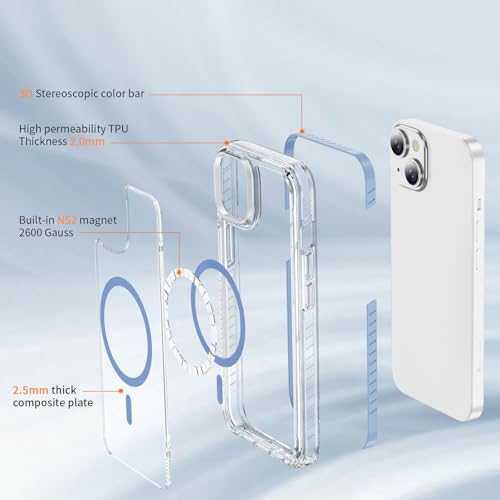 DEERLAMN Magnetic Clear Case for iPhone 13/iPhone 14 6.1-Inch, [Compatible with Magsafe][Anti-Yellowing] Transparent Slim Shockproof Protective Phone Cover, Blue - color: Blue, size: iPhone 13/14-6.1 Inch