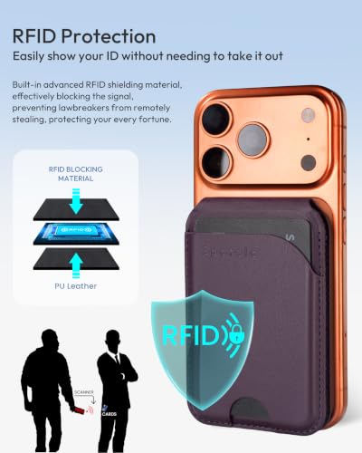 for MagSafe Wallet with Stand, Magnetic Card Holder for iPhone 17/16/15/14/13/12 Series, Not for iPhone 13/12 Mini(Purple) - color: Purple