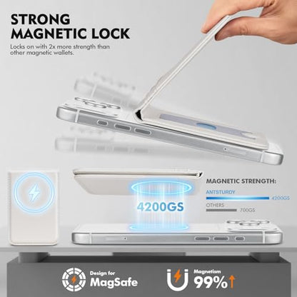 SkyEagle RFID Blocking MagSafe Wallet Stand with Card Holder,5 Card Slots & ID Window,PU Leather Magnetic Phone Adjustable Kickstand for iPhone 12/13/14/15/16/17 Pro Max & Air Plus Series,White - color: White, style: Stand Wallet