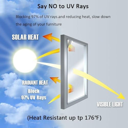 Frosted Window Privacy Film, Glass Door Privacy Film Non-Adhesive Window Clings for Home Office Space Decoration, Anti-UV, Heat Control and Prevent Bird Strikes (Wheat, 23.6x78.7 Inch) - size: 23.6x78.7 Inches