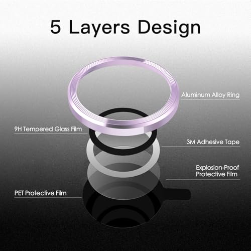 JETech Camera Lens Protector for iPhone 14/14 Plus, Purple, 1 Set - color: Purple