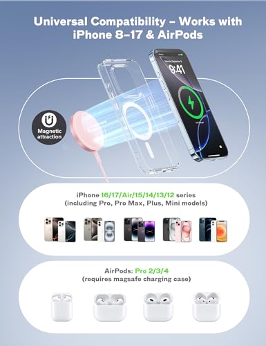 Bohuma Magnetic Wireless Charger: Mag-Safe Charging Pad Fast Charger Pad Dock for Home Office - color: Pink