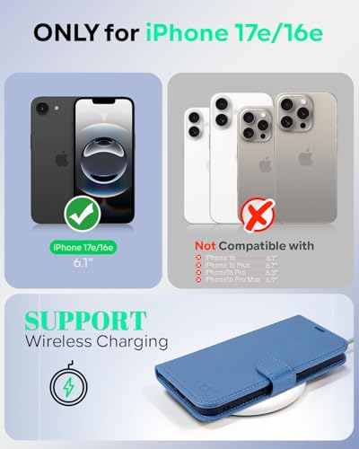 OCASE for iPhone 17e/iPhone 16e Wallet Case, Card Holder, Light Blue | RFID Blocking, Kickstand, Magnetic Closure, PU Leather Flip Folio, Shockproof TPU Shell, Protective Phone Cover (6.1") - color: Light Blue