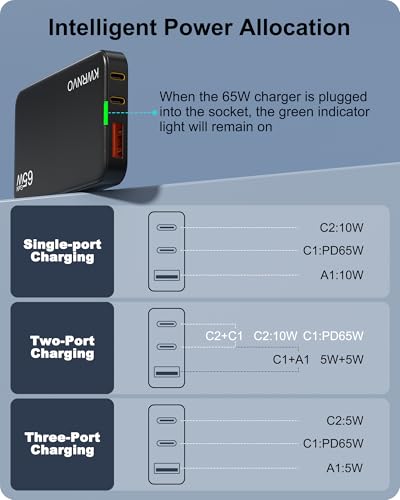 65W Flat USB Wall Charger, 3-Port PD Fast Charging Block - color: Black, size: 65W