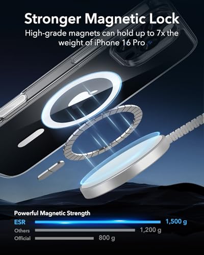 ESR for iPhone 16 Pro Case, Compatible with MagSafe, Shockproof Military-Grade tection, Magnetic iPhone Case for iPhone 16 Pro, Classic Hybrid Case (HaloLock), Clear Black - color: Clear Black
