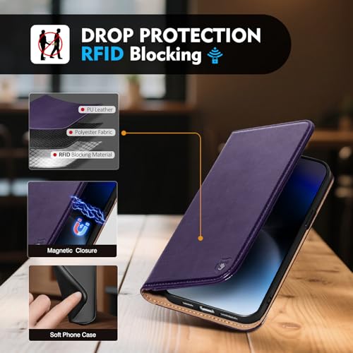 Compatible with Samsung Galaxy S25 Ultra Case Wallet with Card Holder [4 Card Slots] Kickstand [RFID Blocking] PU Leather Phone Case Flip Folio Protective Cover TPU Shockproof,Purple - color: Purple, size: Samsung Galaxy S25 Ultra